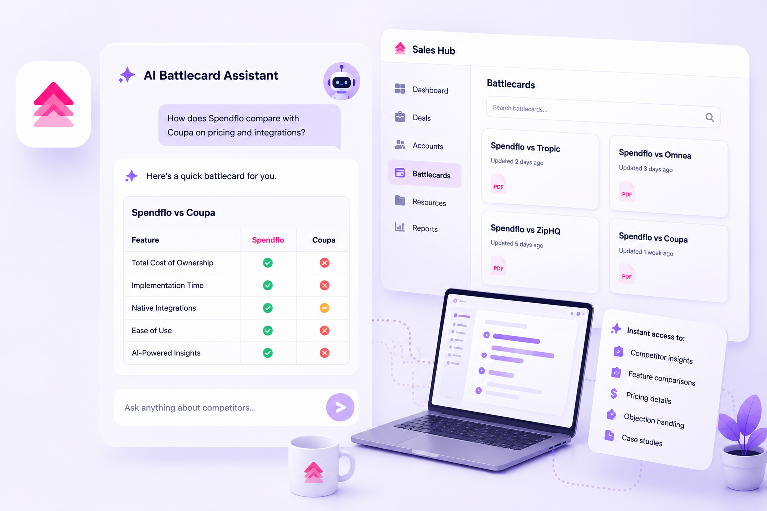 Spendflo preview