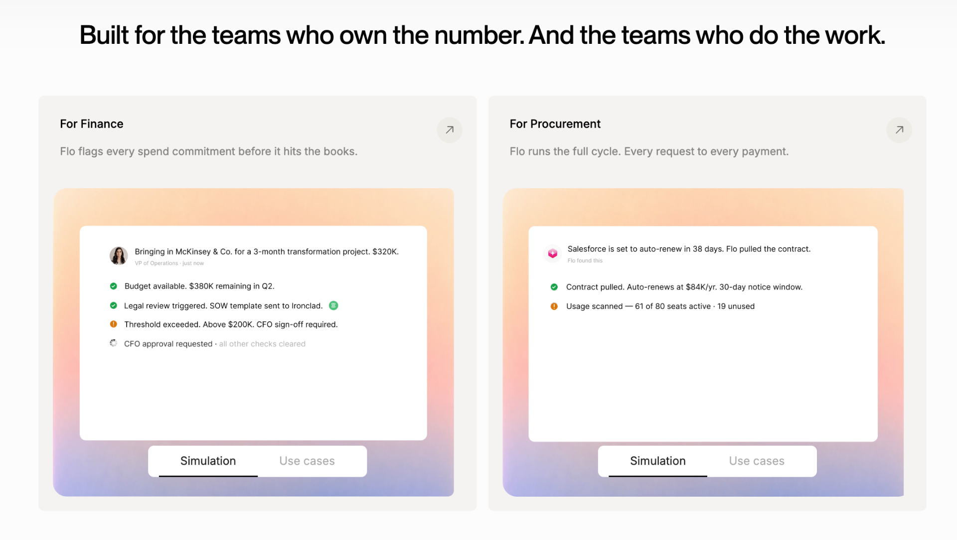 Spendflo preview